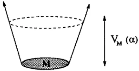 Fig. 3.  The  universe of admissible sets (adapted from  (Barwise  1975)). 