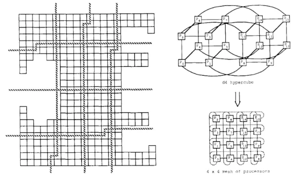 Fig  4  Illustrdtion  of  2-D  orthogonal 
