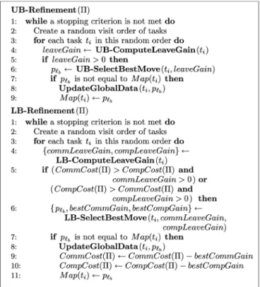 Fig. 8 displays the algorithms used for leave gain and arrival loss computations in the UB-Refinement stage.