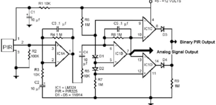 Figure 1: PIR sens¨or¨unden analog sinyal elde edilmesini sa˘glayan devrenin s¸eması