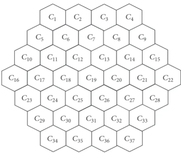 Figure 6: 37-cell cellular network.
