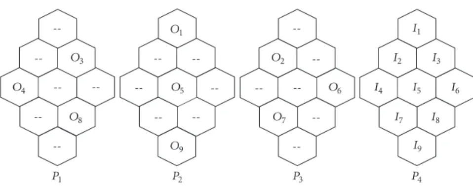 Figure 2: EPS-3 for the 9-cell CN: 