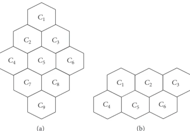 Figure 5: Two different scenarios: (a) 9-cell CN; (b) 6-cell CN.