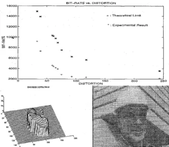 Figure  5:  (a)  2-D  motion  estimation  and  (b) segmentation 