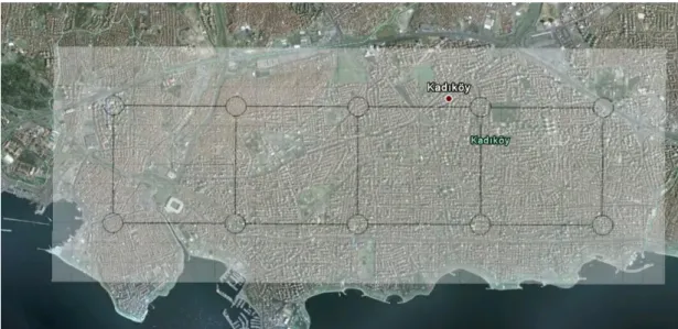 Figure 5.1:Placed Grid Topology on Kadikoy 