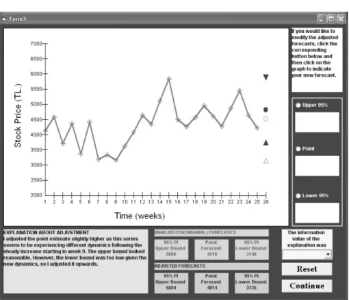 Figure 3: A screenshot from extended EFSS—Group 4, Study 2.