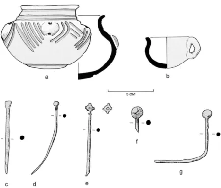 Abb.  5  Keramik  (a. 