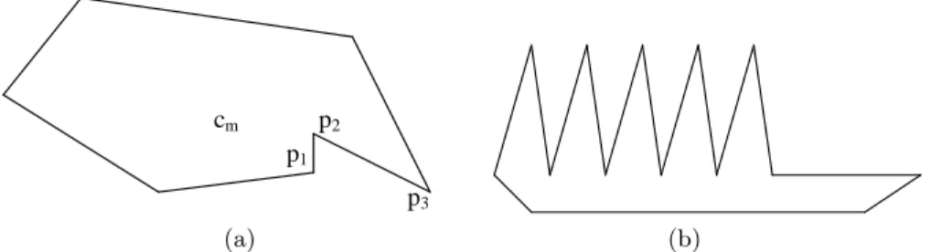 Fig. 2. (a) KiMPA Calculations to Detect Sharpness. (b) Visualizing Sharpness on a Comb-like Object.