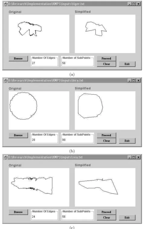 Fig. 5. Simplification Experiments on Objects Extracted by Object Extractor (a) tiger, (b) bicy, and (c) sea.