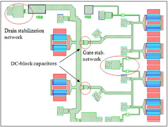Figure 3.19: Layout of a part of the first interstage network.