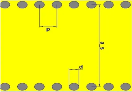 Figure 2.2: View from top of a SIW Equation for a s calculation is given in [15];