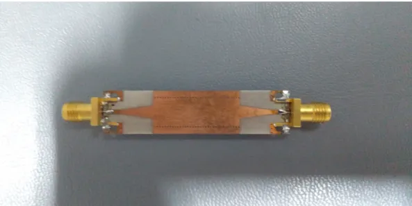 Figure 2.7: SIW through line PCB