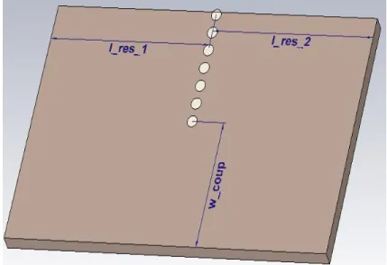 Figure 2.12: Coupling of two resonators