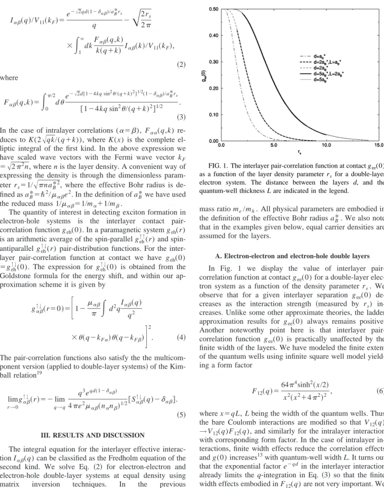 Figure 2 shows the inverse of interlayer pair-correlation function at contact g eh ⫺1 (0), for double-layer electron-holeFIG