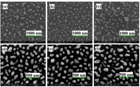 Fig. 1. SEM image of (a-c) gold nanoparticles after applying 600◦C heat for 20min with  heating rate of 120 ◦C/min and cooling rate of 120 ◦C/min, heating rate of 120 ◦C/min and  cooling rate of 600◦C/min and heating rate of 600 ◦C/min and cooling rate of 