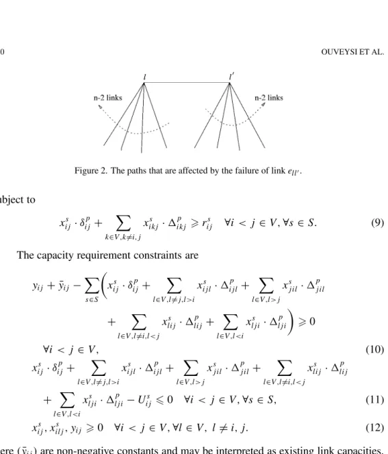 Figure 2. The paths that are affected by the failure of link e ll  .
