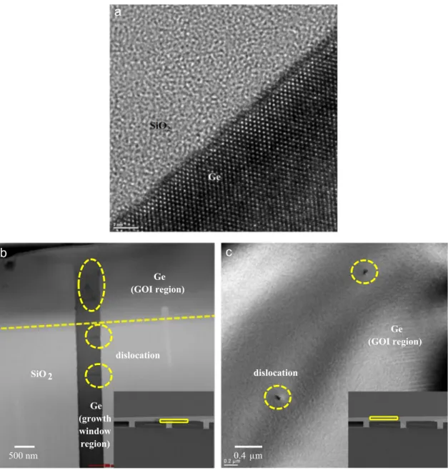 Fig. 3. Cross-sectional and plan-view TEM analysis. Growth window width is 0.5 μm and oxide width is 5 μm