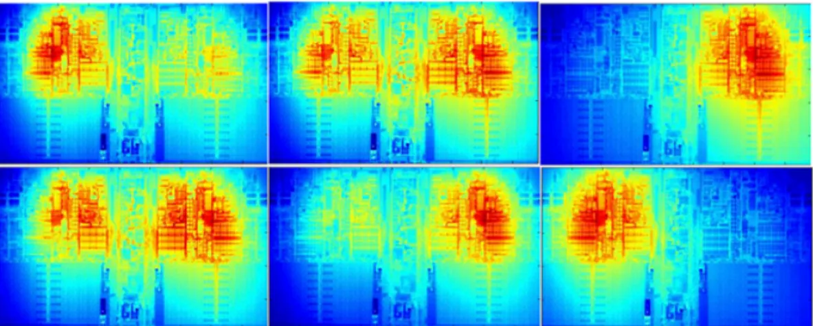 Figure 1.1: Thermal maps of a dual-core AMD Athlon II 240 processor while running various CPU SPEC2006 [1]