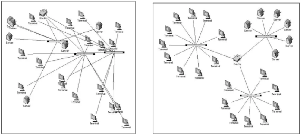 Figure 1.1: Two drawings of a computer network system.