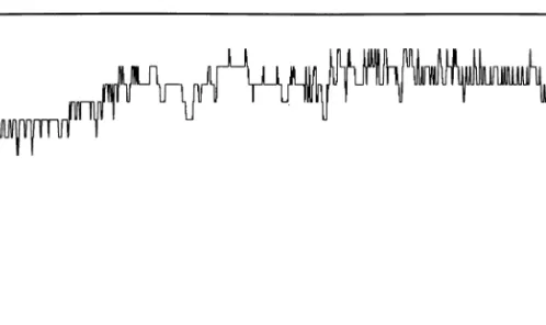 Fig. 1. Learning under strong incentives and without imitation. The proportion of Type 1 agents who have learned to accept Good 3 as a medium of exchange is plotted as a function of time
