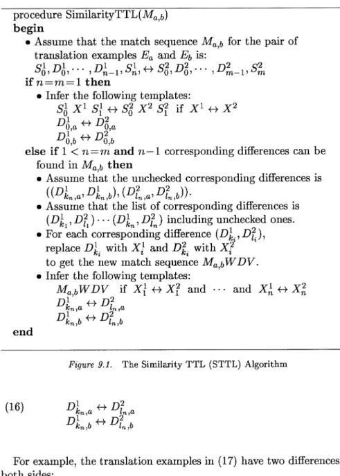 Figure  9.1.  The Similarity TTL  (STTL)  Algorithm 