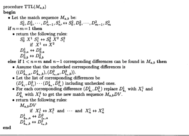 Fig.  1:  The  TTL  Algorithm 