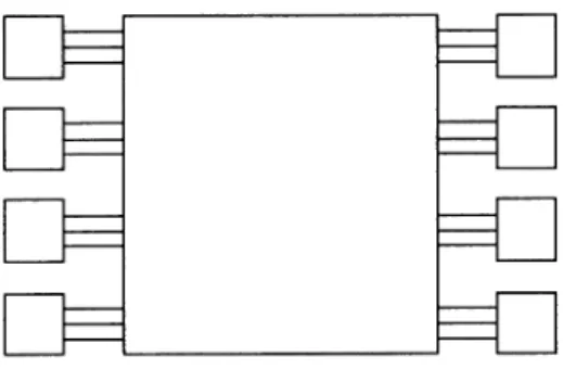 Figure  1  The  large block  in  the  middle represents global operations on  the  whole image