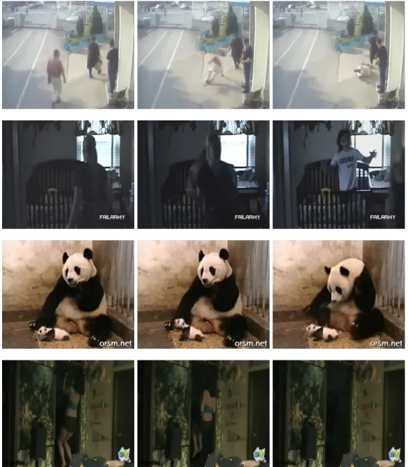 Figure 3.6: Frames from some of the detected unusual video patches using snippet histograms