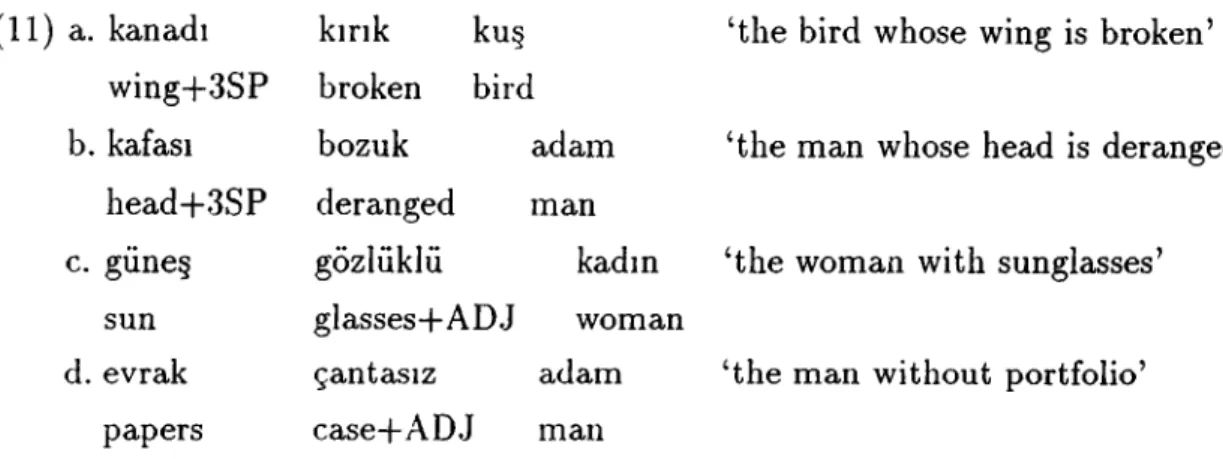 Figure  4.14  illustrates  a  rule  which  deals  with  the  adjectival  phrases  such  as: