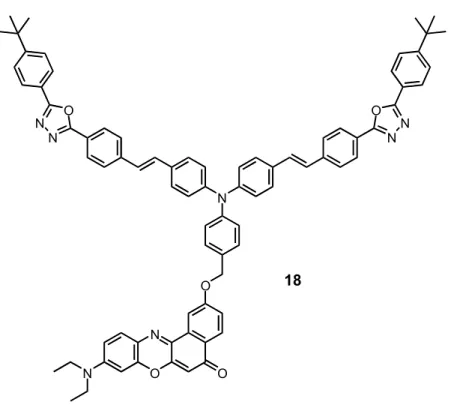 Figure 19. Chemical structure of compound 18 