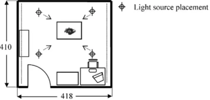 Fig. 4. Plan of the room.