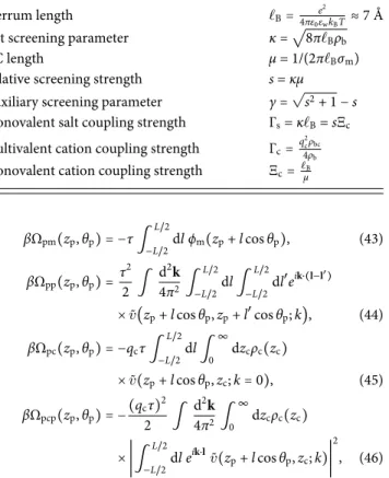 TABLE II. Electrostatic parameters and coupling constants.