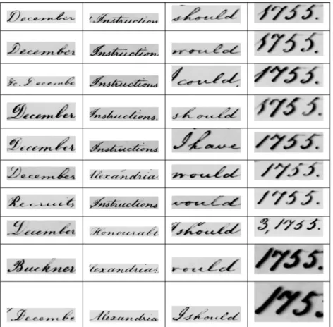 Fig. 11. The ﬁrst 10 retrieval results for querying the keywords ‘‘December’’, ‘‘Instructions’’, ‘‘should’’, and ‘‘1755.’’ in the GW10 set