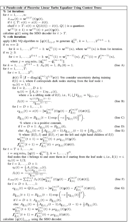Fig. 7. A context tree based turbo equalization. This algorithm requires computations.