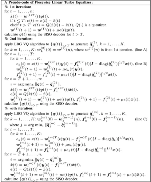 Fig. 4. A piecewise linear equalizer for turbo equalization. This algorithm requires computations.