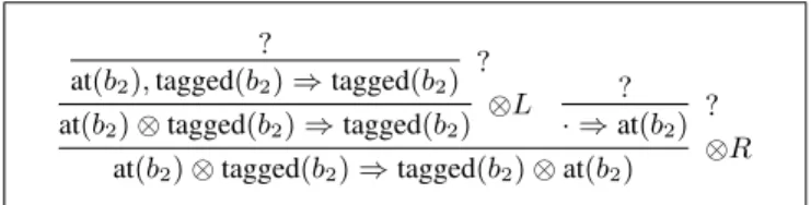 Fig. 8. Encodings of walking and tagging actions within mini-LPL.