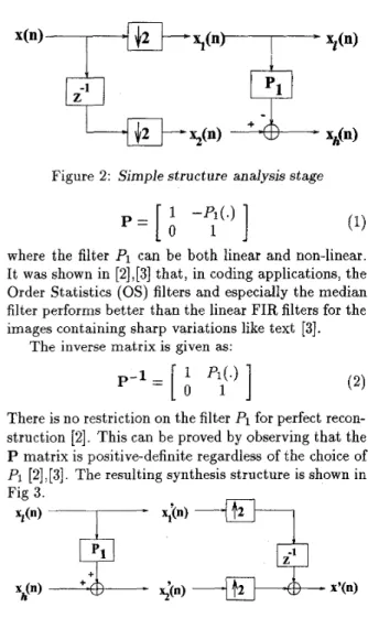 Figure  3:  Simple structure synthesis stage  In coding applications, the goal is to remove the cor-  related portion  of  the original signal  as  much  as  possi-  ble