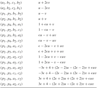Table 5 The sixteen special quadrics (a 1 , b 1 , c 1 , b 2 ) u + 2v (a 2 , b 2 , c 2 , b 1 ) u − 2v (p 1 , p 3 , b 1 , b 2 ) u − v (p 2 , p 4 , b 1 , b 2 ) u + v (p 3 , p 4 , b 1 , a 1 ) 1 + u + v (p 1 , p 2 , b 1 , c 1 ) 1 − u − v (p 2 , p 3 , b 2 , 