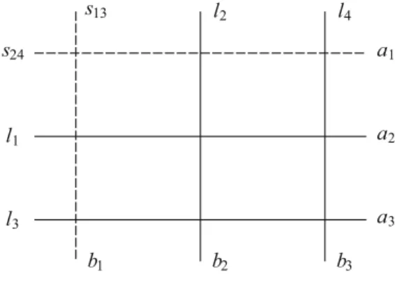 Fig. 4 A biquadrangle for D = 3 s 24 a 1 l 1 a 2 l 3 a 3s13 b 1 l 2b 2 l 4b 3