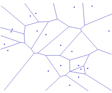 Figure 2.3: The Voronoi diagram for randomly selected 20 points