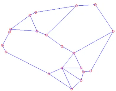 Figure 2.5: The Gabriel’s graph for the same randomly selected 20 points