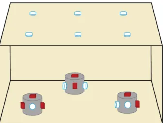 Fig. 4. Illustration of a cooperative VLP system with three VLC units  (e.g., robots)