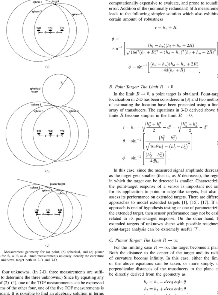 Fig. 5. Measurement geometry for (a) point, (b) spherical, and (c) planar targets for d r = d l = d