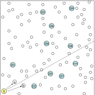 Figure 3.1: LBM-D sample run.