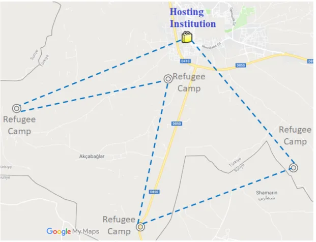 Figure 3.1: Example Service Route of a Service Provider
