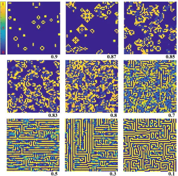 Figure 3.3: Random snapshots of asymptotic states of Logistic GoL at different λ values.