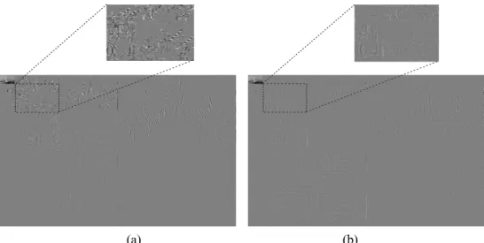 Fig. 3. Wavelet trees obtained by (a) regular 5/3 wavelet, (b) our method.