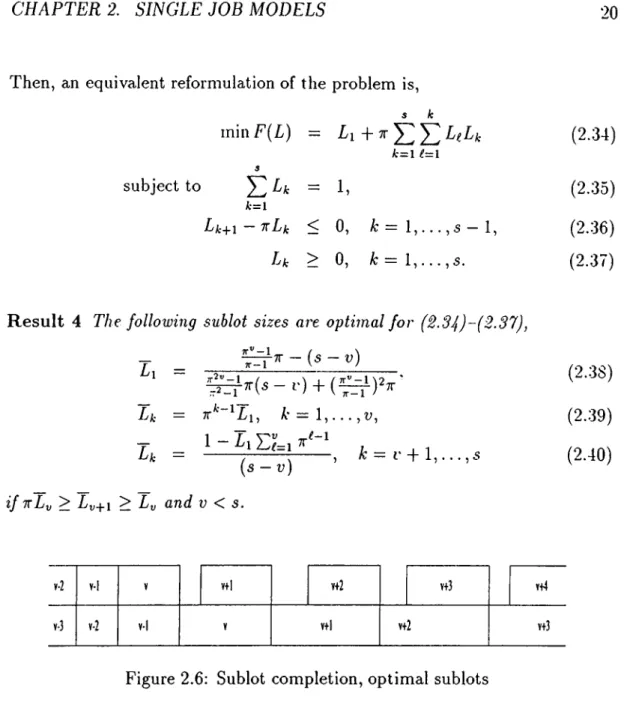 Figure  2.6:  Sublot  completion, optimal  sublots