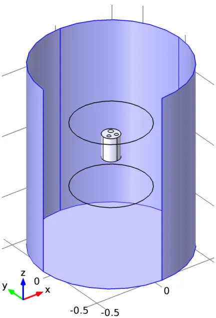 Figure 3.1: The illustration of the Comsol Multiphysics model which is used for the solution of the forward problem