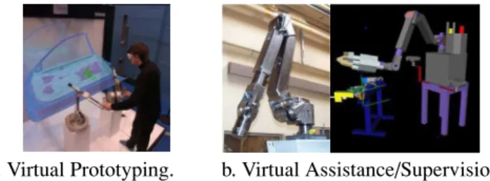 Fig. 1. Examples of Virtual Environments Applications Understanding the interaction between humans and robots is at the origin of developing several control schemes for  teleopera-tion systems